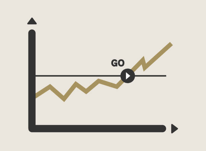 Collmann - Stop Loss Order - Rechtzeitiges kaufen der Fonds Anteile