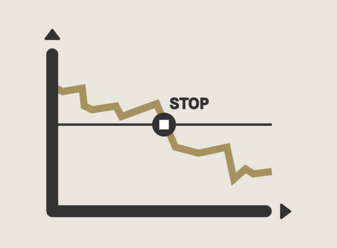 Collmann - Stop Loss Order - Rechtzeitiges verkaufen der Fonds Anteile
